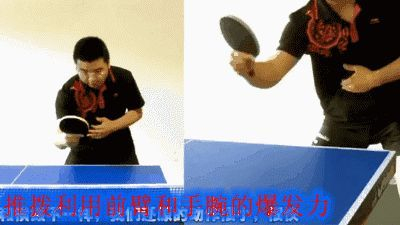 《全民学乒乓横拍篇》第6.1集:反手横拨技术特点分析|乒乓球|击球|手腕|前臂|力量_新浪体育_新浪新闻